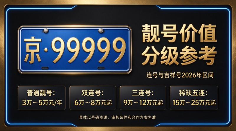 北京京牌出租服务大厅